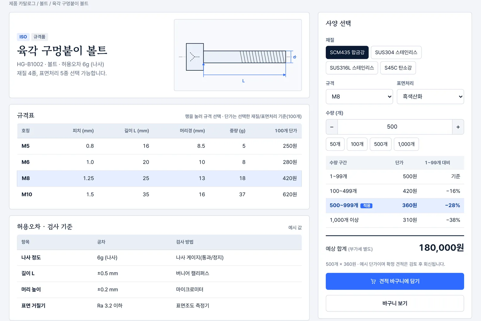 제품 상세의 규격표와 허용오차 표