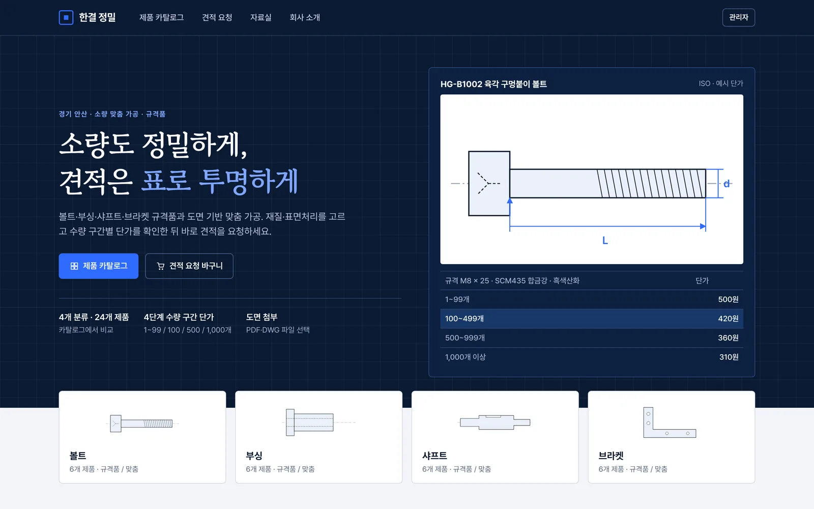 B2B 제조업 제품 카탈로그와 견적 요청 대표 화면