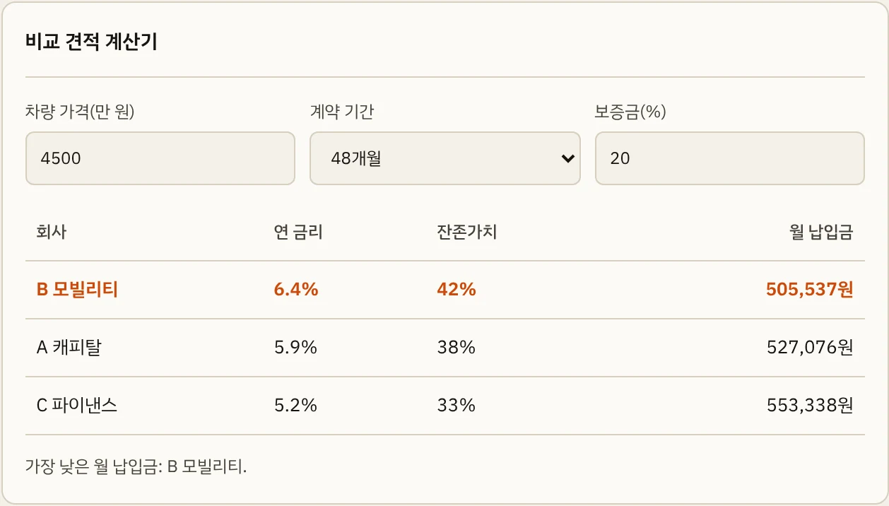 비교 견적 계산기 화면