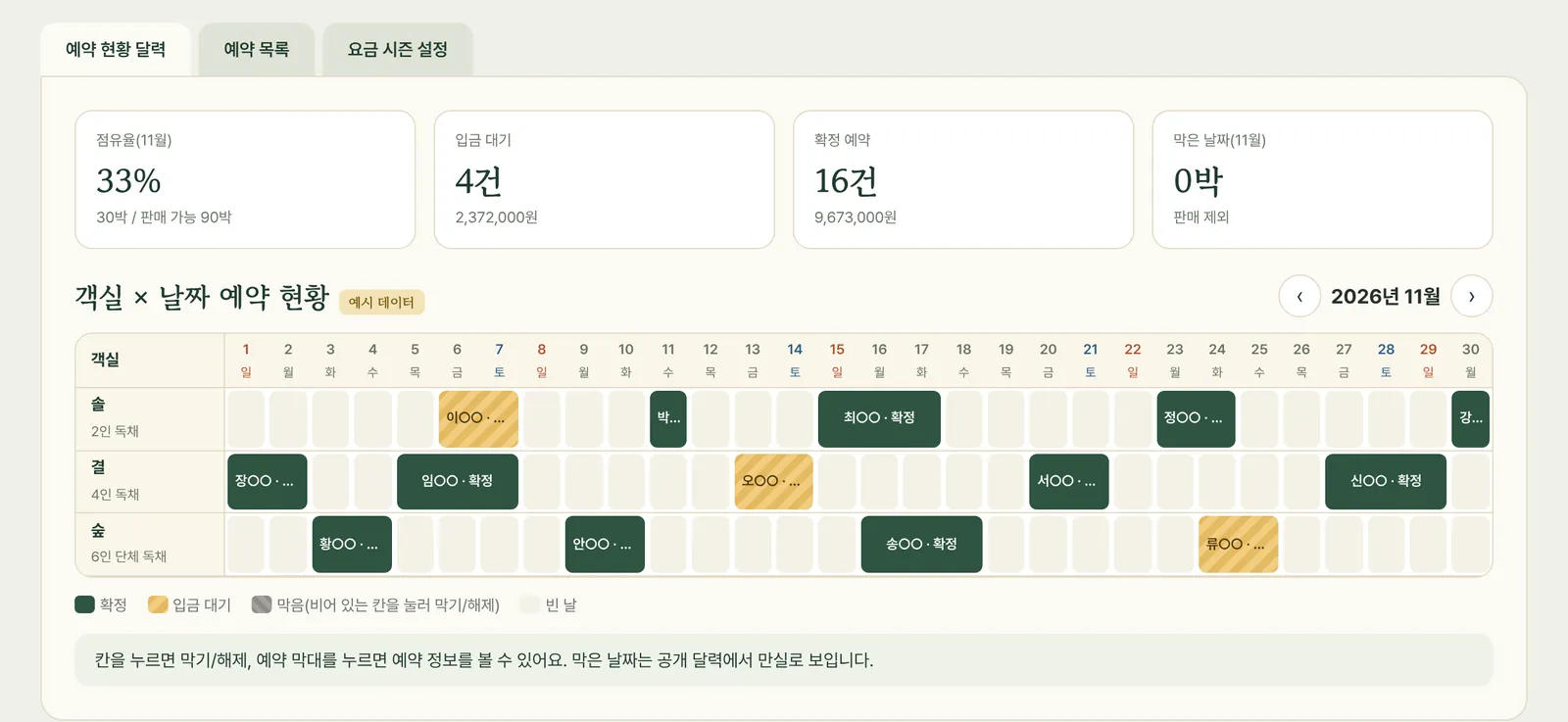 관리자 객실×날짜 달력